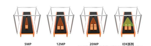 ?？礗DX012智能讀碼器.png