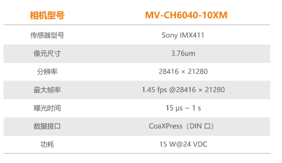 海康機器人6.04億像素 CMOS CoaXPress 工業(yè)面陣相機參數.png