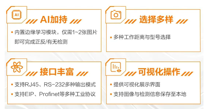 ?？礢C1000系列視覺傳感器.png